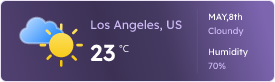 wether