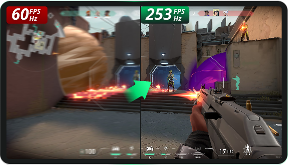   PCパフォーマンス向上